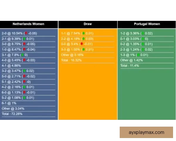 世界杯足球赛前瞻与精准竞猜预测全面解析指南