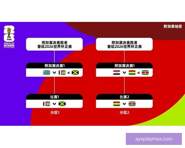 美加墨世界杯竞猜网站热门赛事预测与足球竞猜平台指南