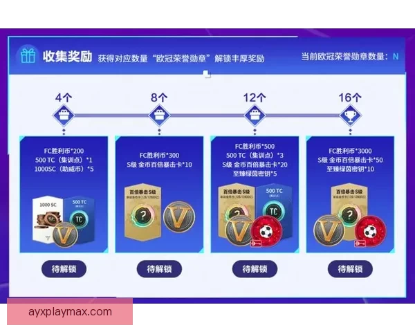 世界杯竞猜APP下载安装指南 轻松预测赢大奖 极速下载畅玩竞猜乐趣