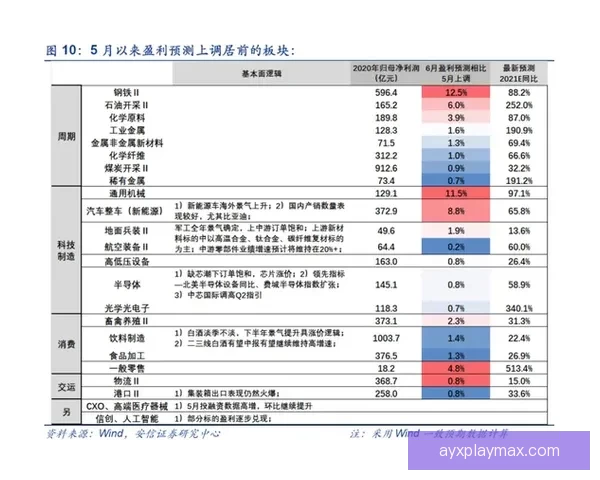 世界杯赛事全面解析与精准体育竞猜预测策略全指南
